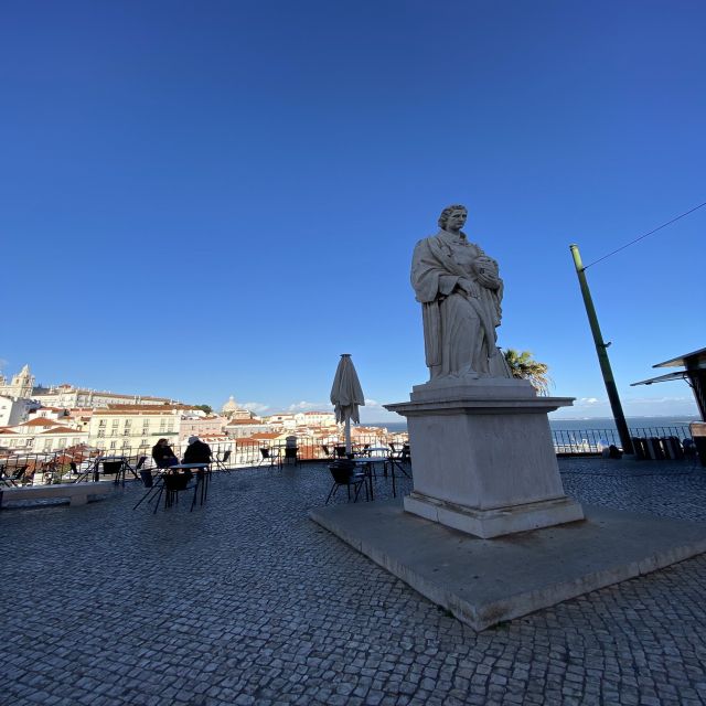 Lisbon: São Jorge Castle E-Ticket and Audio Guide - Inside the Walls: Arco do Castelo and the Castle Entrance Experience